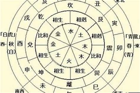 五行木太多|八字木多的人命运如何 八字木多的人有什么特点